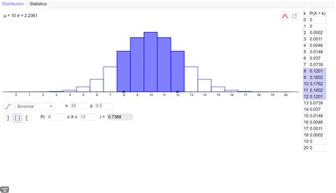 geogebra probability calculator|probability calculator (with dynamic x axis) – GeoGebra.